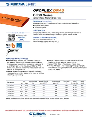 Layflat Oroflex Drag flyer