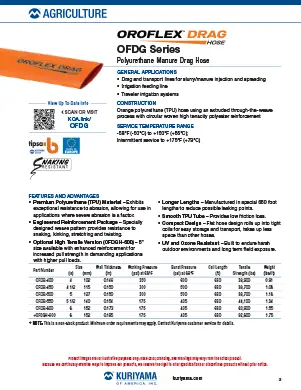 Layflat Oroflex Drag flyer