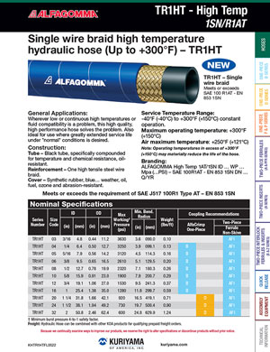 Hydraulic TR1HT hose